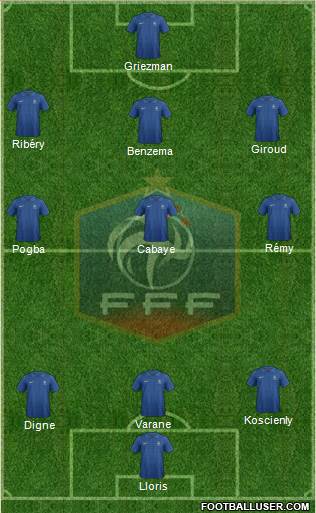 France Formation 2014
