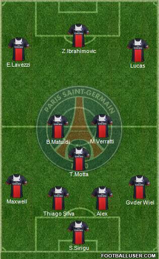 Paris Saint-Germain Formation 2014