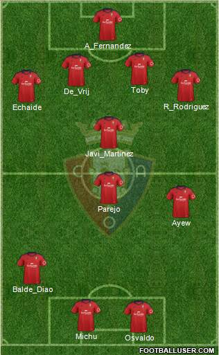 C. At. Osasuna Formation 2014