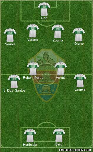 Elche C.F., S.A.D. Formation 2014