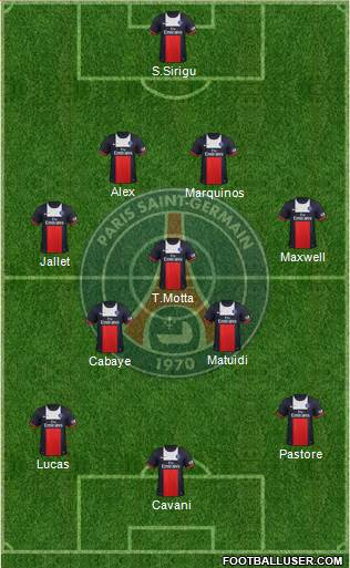Paris Saint-Germain Formation 2014