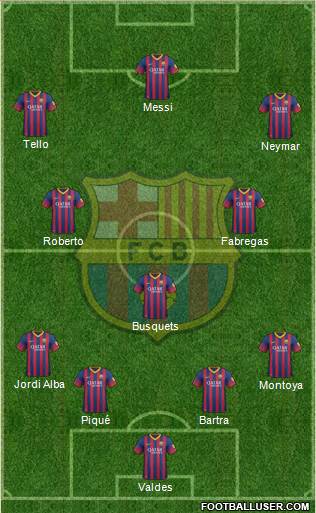 F.C. Barcelona Formation 2014