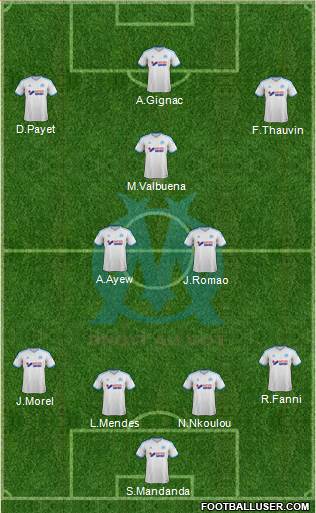 Olympique de Marseille Formation 2014