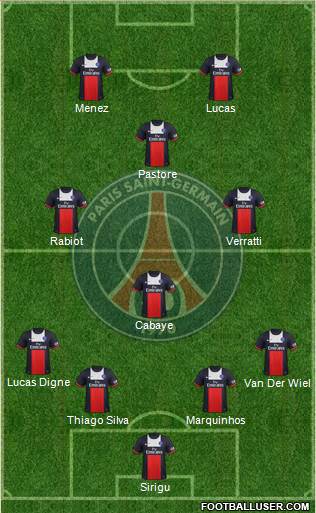 Paris Saint-Germain Formation 2014