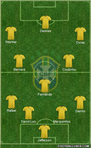 Brazil Formation 2014