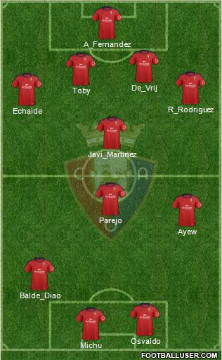 C. At. Osasuna Formation 2014