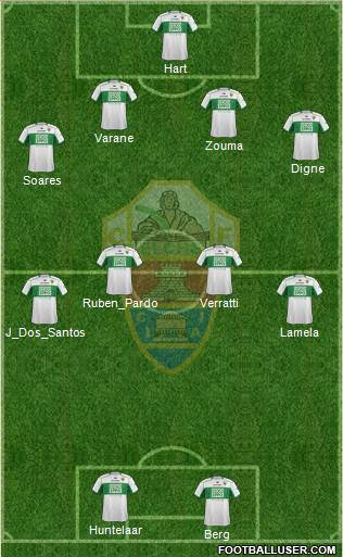 Elche C.F., S.A.D. Formation 2014