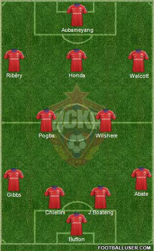 CSKA Moscow Formation 2014