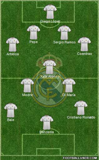 Real Madrid C.F. Formation 2014