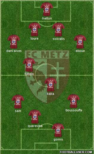 Football Club de Metz Formation 2014