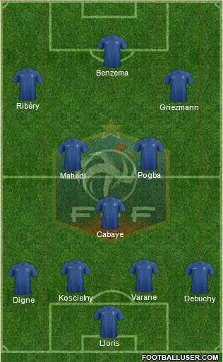 France Formation 2014