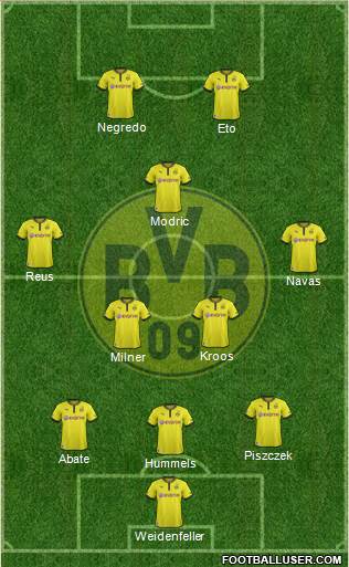 Borussia Dortmund Formation 2014