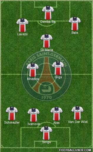 Paris Saint-Germain Formation 2014