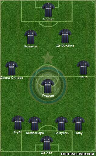 F.C. Internazionale Formation 2014