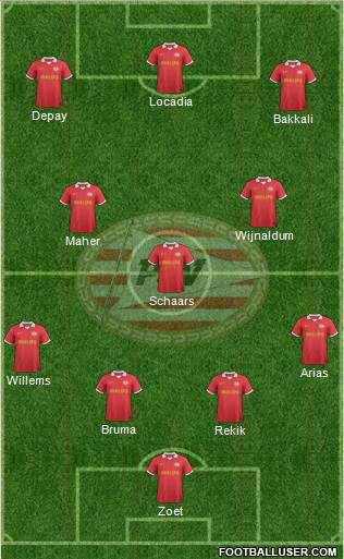 PSV Formation 2014