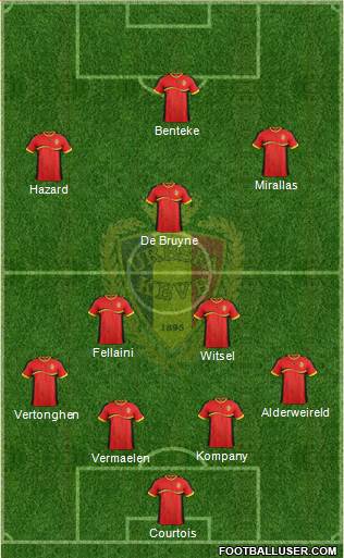 Belgium Formation 2014