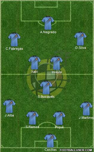 Spain Formation 2014