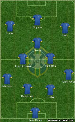 Brazil Formation 2014