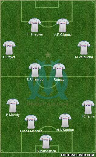 Olympique de Marseille Formation 2014