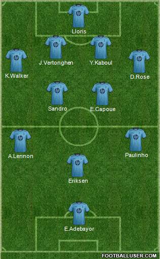 Tottenham Hotspur Formation 2014