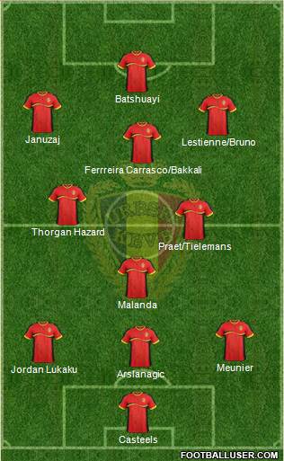 Belgium Formation 2014
