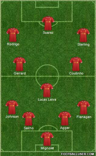 Liverpool Formation 2014