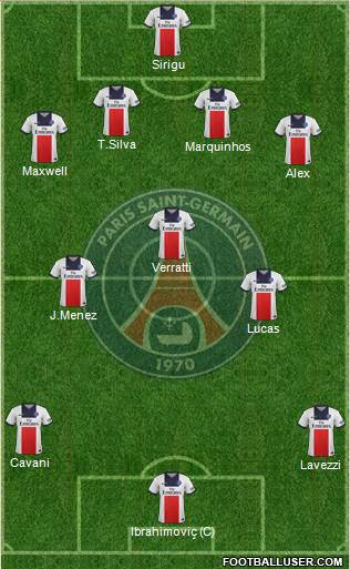 Paris Saint-Germain Formation 2014