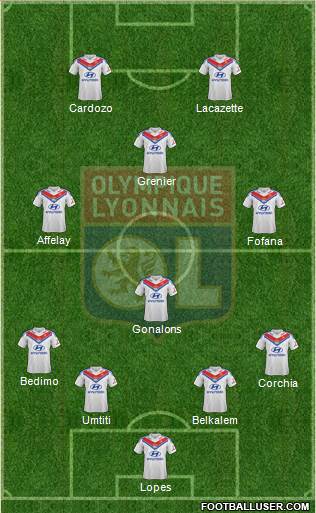 Olympique Lyonnais Formation 2014