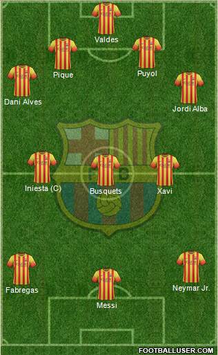F.C. Barcelona Formation 2014