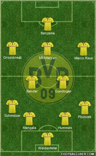 Borussia Dortmund Formation 2014
