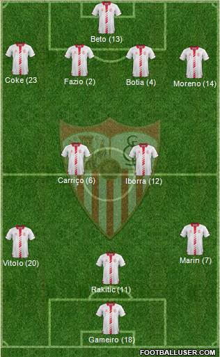 Sevilla F.C., S.A.D. Formation 2014