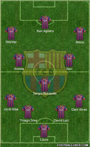 F.C. Barcelona Formation 2014