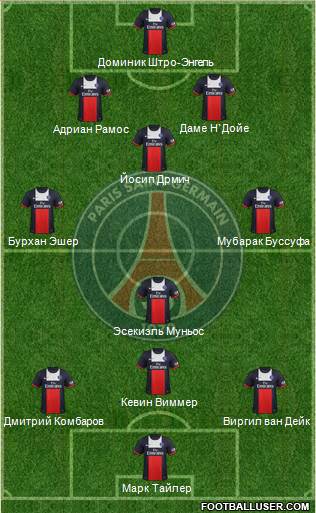 Paris Saint-Germain Formation 2014