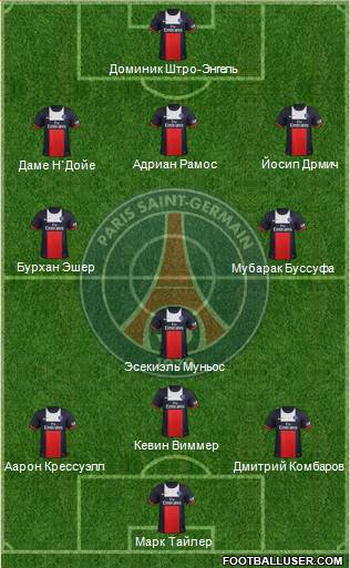 Paris Saint-Germain Formation 2014