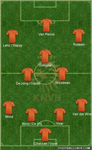Holland Formation 2014