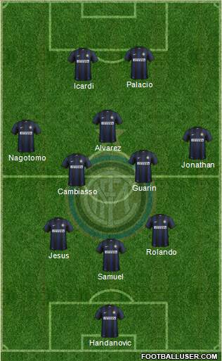 F.C. Internazionale Formation 2014