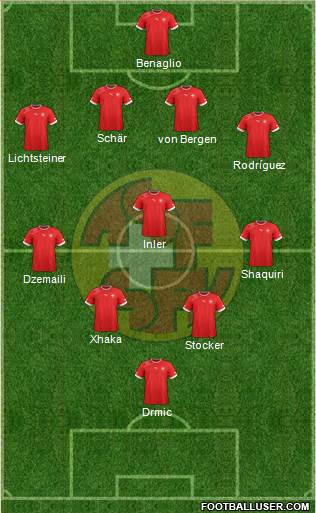 Switzerland Formation 2014