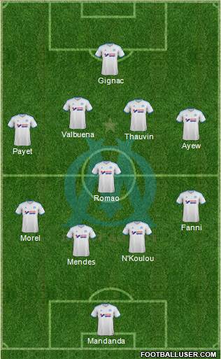 Olympique de Marseille Formation 2014