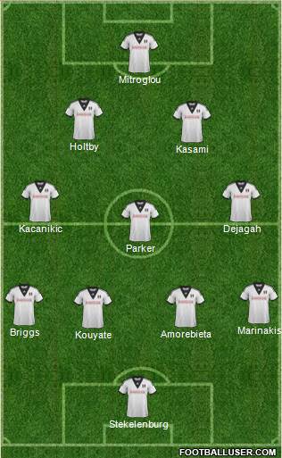 Fulham Formation 2014