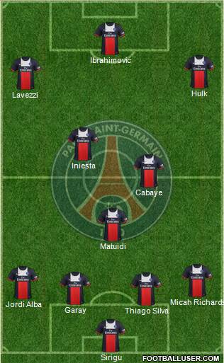 Paris Saint-Germain Formation 2014