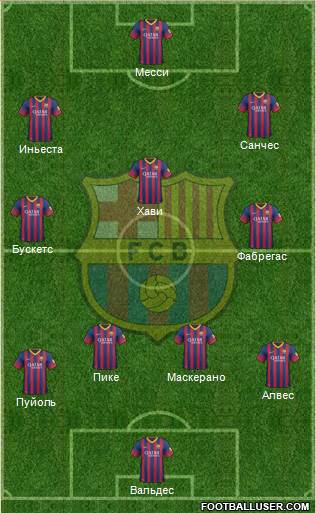 F.C. Barcelona Formation 2014