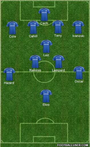 Chelsea Formation 2014