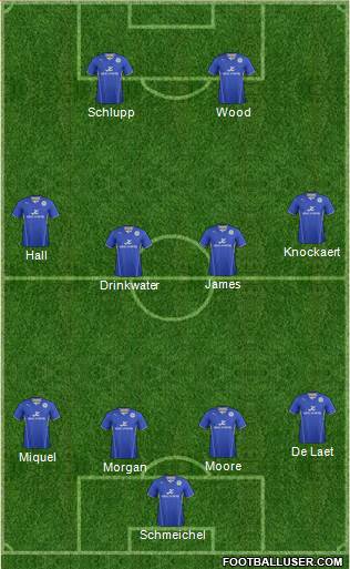 Leicester City Formation 2014