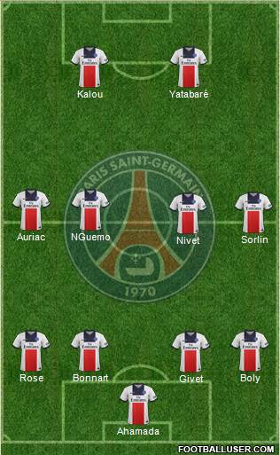 Paris Saint-Germain Formation 2014