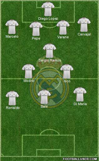 Real Madrid C.F. Formation 2014