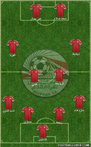 Egypt Formation 2014