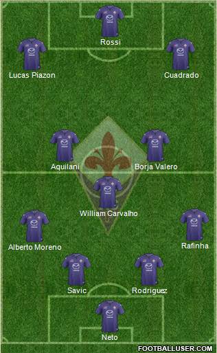 Fiorentina Formation 2014