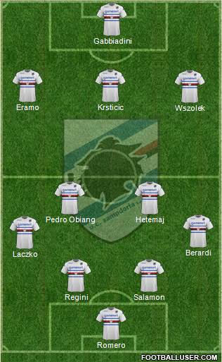 Sampdoria Formation 2014
