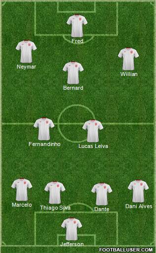 England Formation 2014