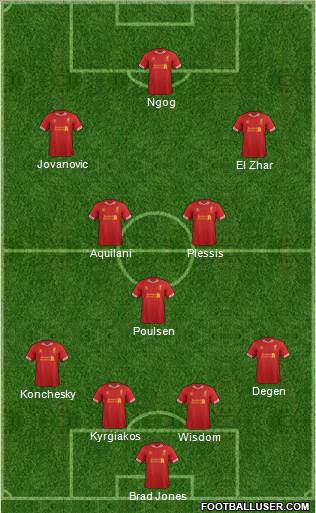 Liverpool Formation 2014